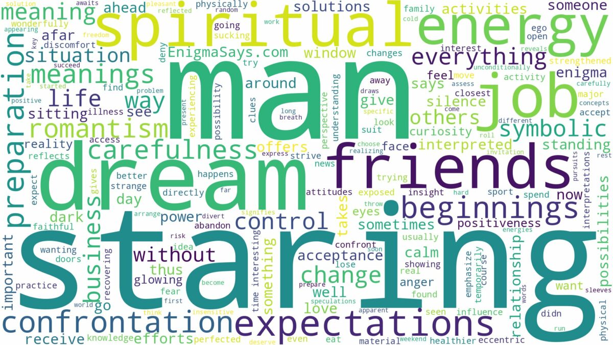 dreaming of a man staring at you and related dreams with their meanings in a word cloud