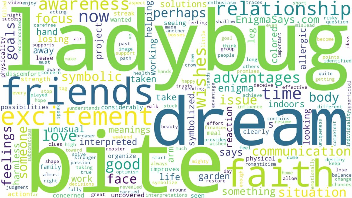 dream about ladybug bite and related dreams with their meanings in a word cloud