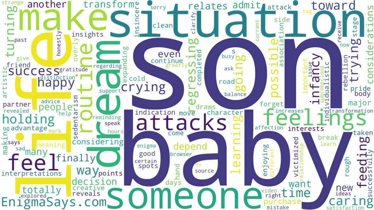 dreaming about your son being a baby again and related dreams with their meanings in a word cloud