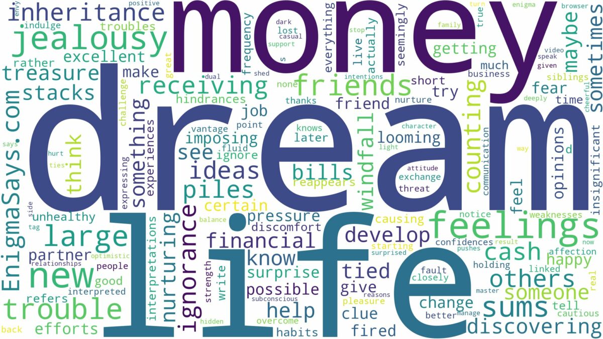 dream about large sums of money and related dreams with their meanings in a word cloud