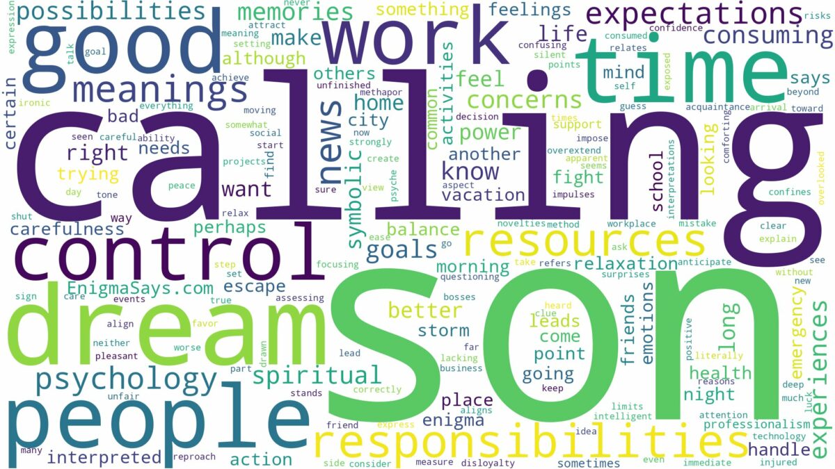 dreaming of your son calling you and related dreams with their meanings in a word cloud