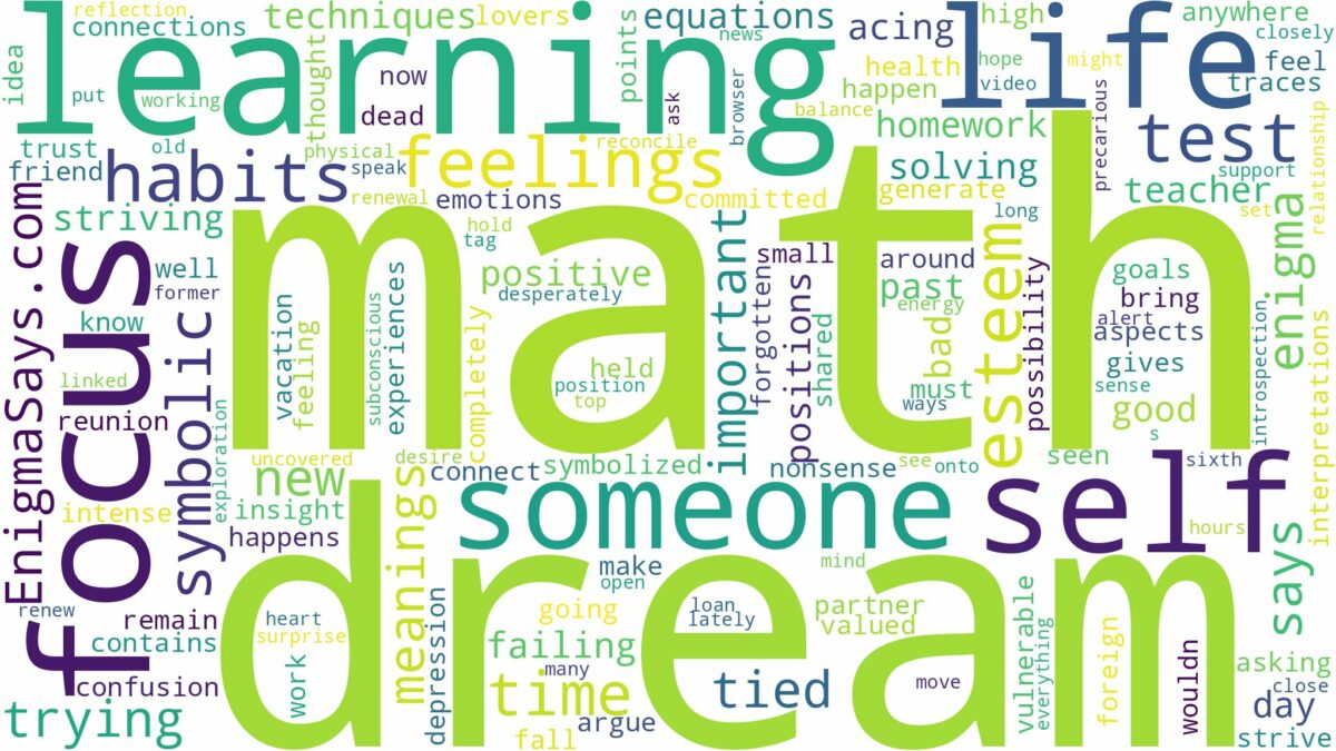 dream of learning math and related dreams with their meanings in a word cloud