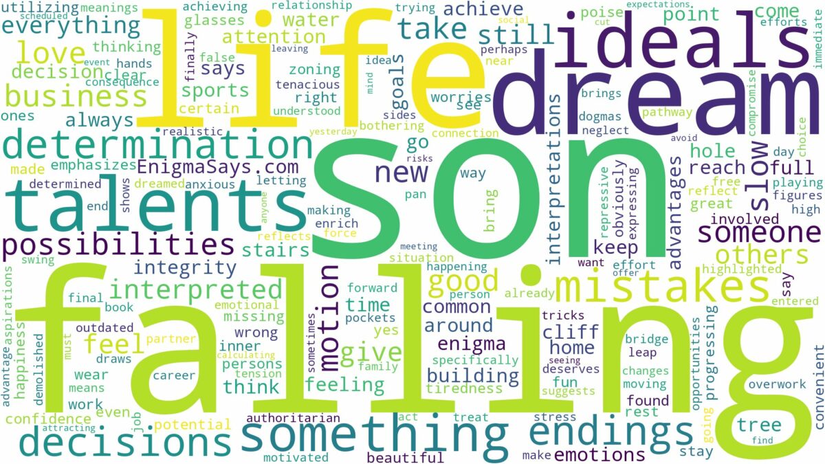 dreaming of your son falling and related dreams with their meanings in a word cloud