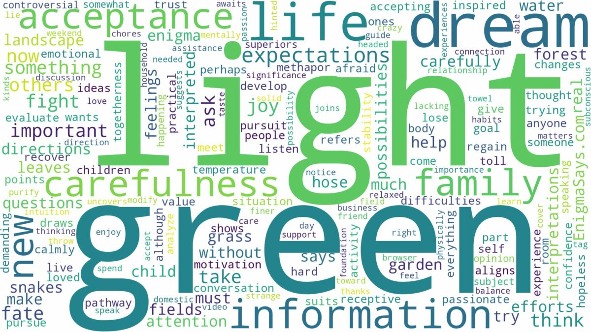 dream about light green and related dreams with their meanings in a word cloud