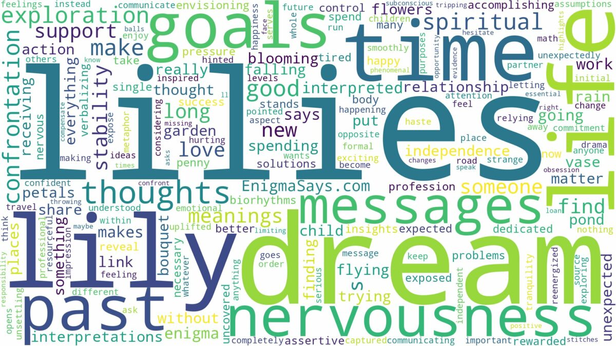 dream about lily and related dreams with their meanings in a word cloud