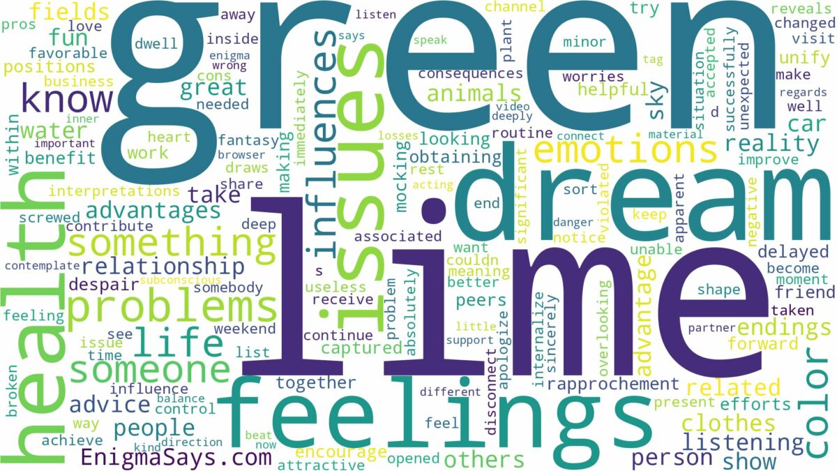 dream about lime green color and related dreams with their meanings in a word cloud