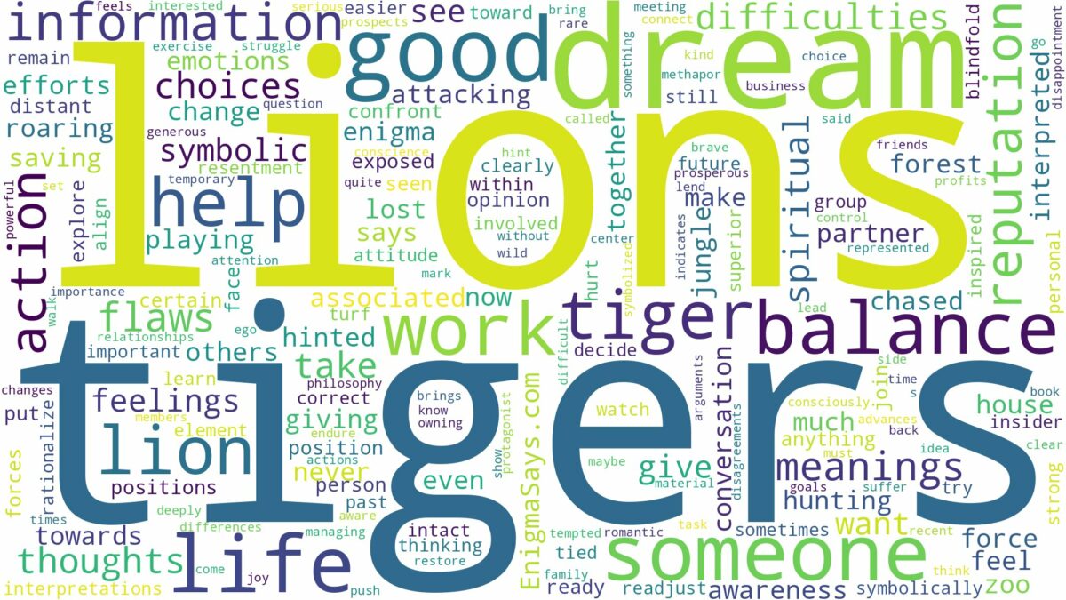 dream about lion tiger and related dreams with their meanings in a word cloud