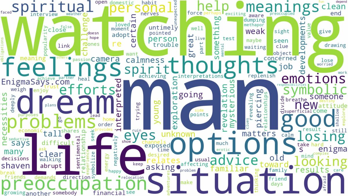 dreaming of a man watching you and related dreams with their meanings in a word cloud