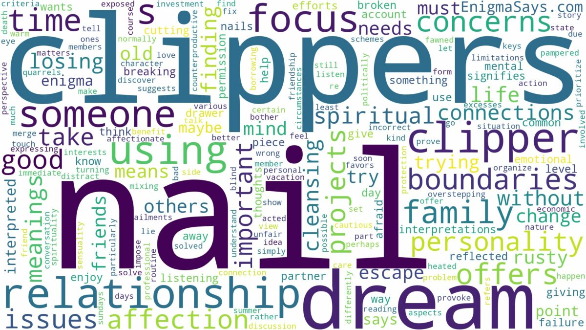 dream about nail clippers and related dreams with their meanings in a word cloud