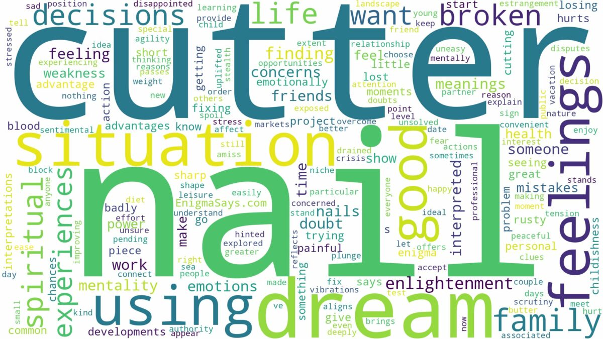 dream about nail cutter and related dreams with their meanings in a word cloud