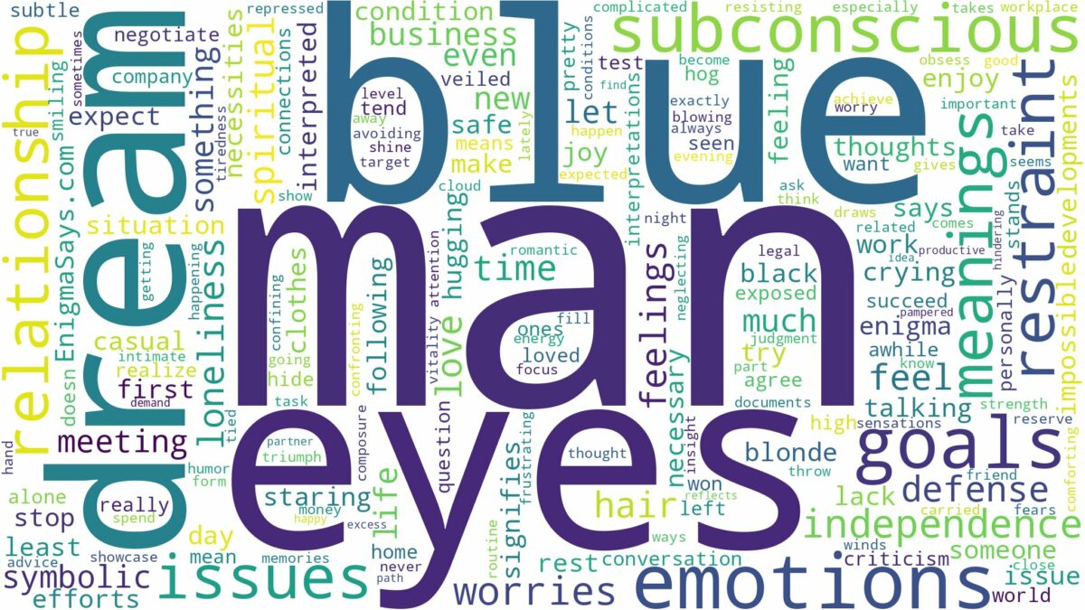 dream about a man with blue eyes and related dreams with their meanings in a word cloud