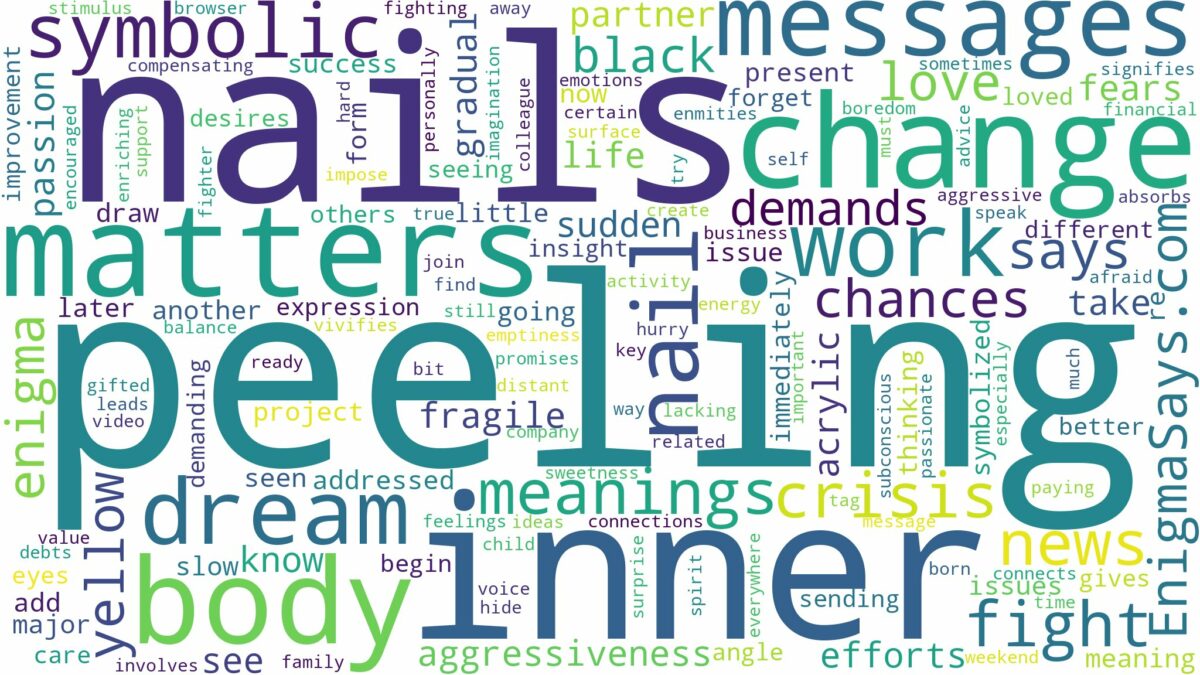 dreams about nails peeling off and related dreams with their meanings in a word cloud