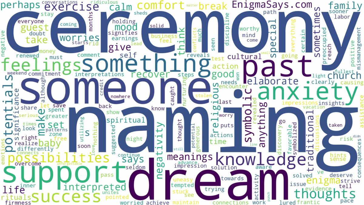 dream of naming ceremony and related dreams with their meanings in a word cloud