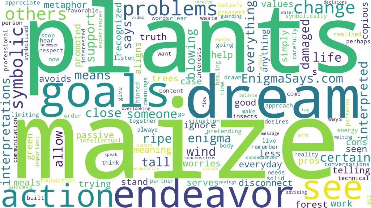 dream about maize plants and related dreams with their meanings in a word cloud