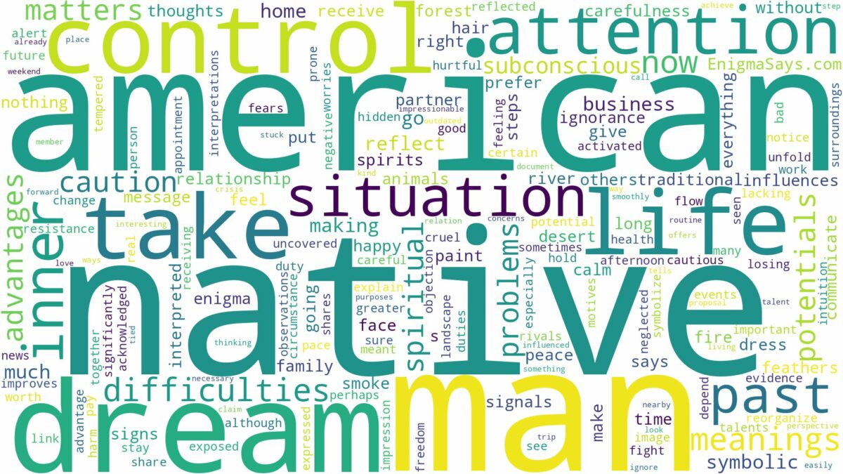 dream about native american man and related dreams with their meanings in a word cloud