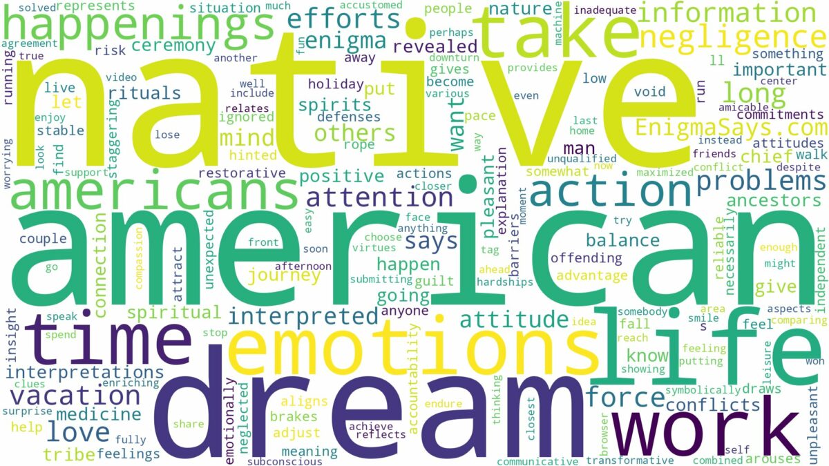 dream about native americans and related dreams with their meanings in a word cloud