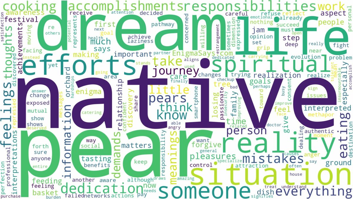 dream about native pear and related dreams with their meanings in a word cloud