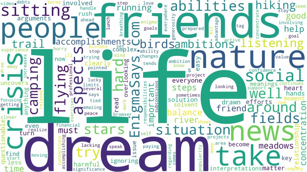 dream about nature and related dreams with their meanings in a word cloud