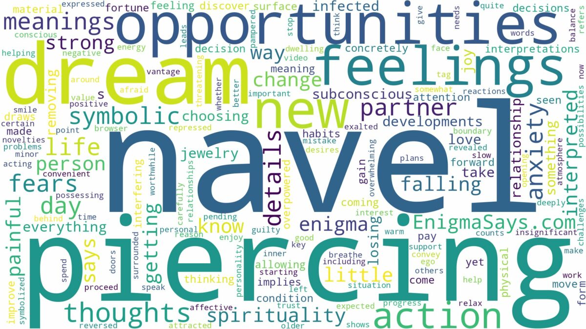 dreaming of navel piercing and related dreams with their meanings in a word cloud