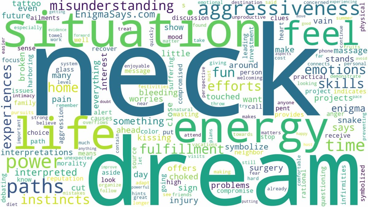 dream about neck and related dreams with their meanings in a word cloud