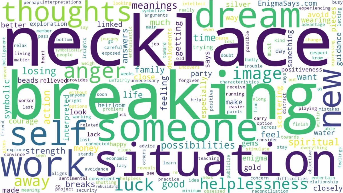 dreaming of necklace breaking and related dreams with their meanings in a word cloud