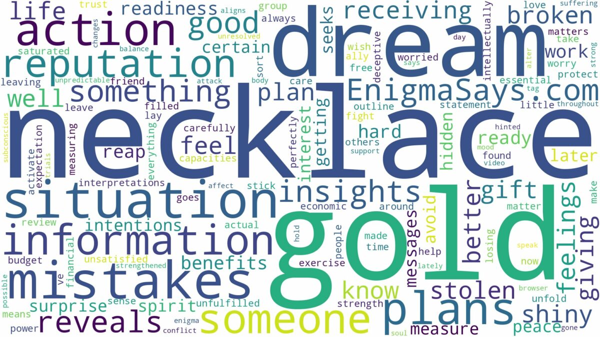 dream about necklace gold and related dreams with their meanings in a word cloud