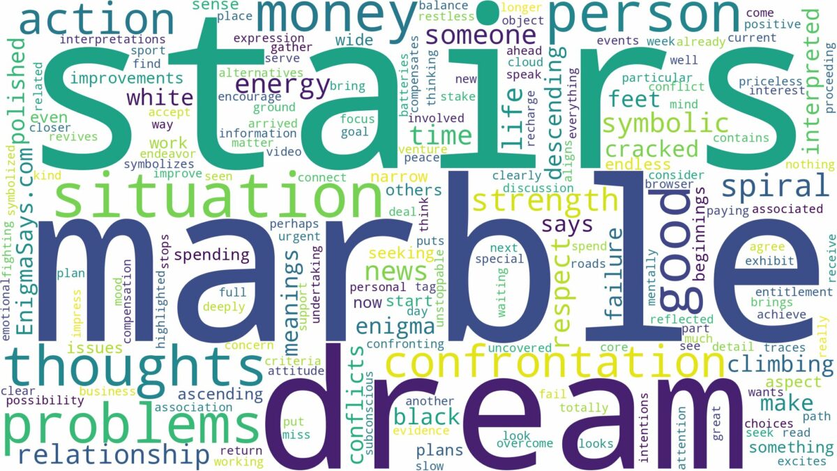 dream about marble stairs and related dreams with their meanings in a word cloud