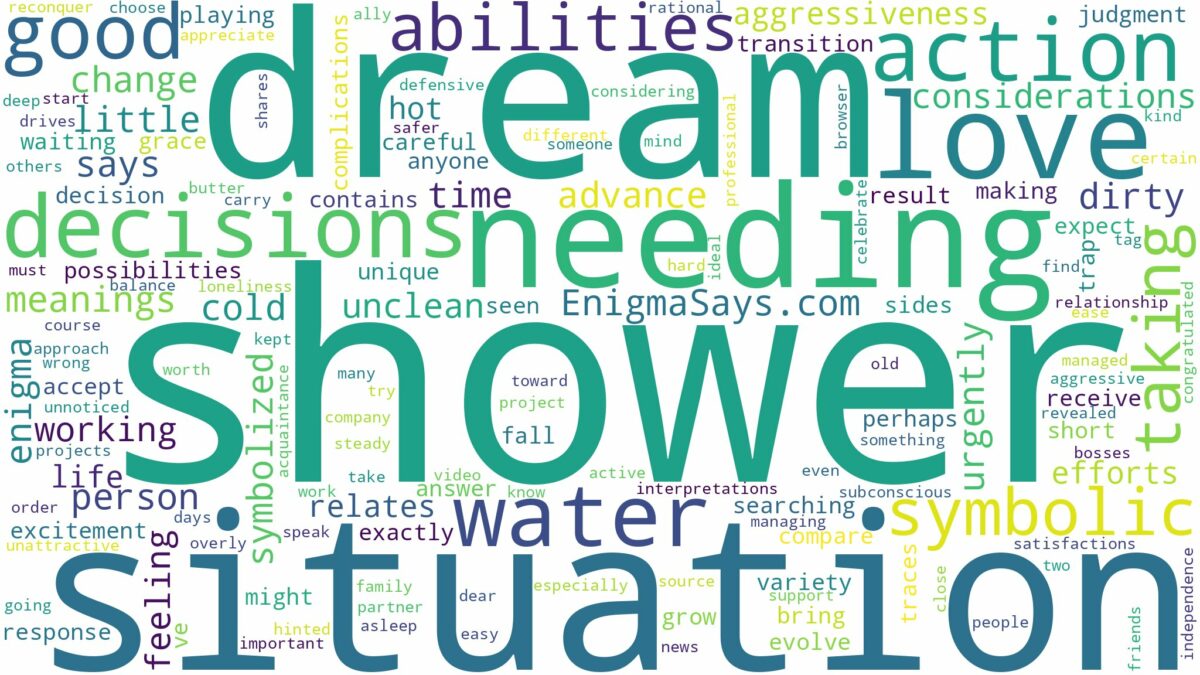 dream of needing a shower and related dreams with their meanings in a word cloud