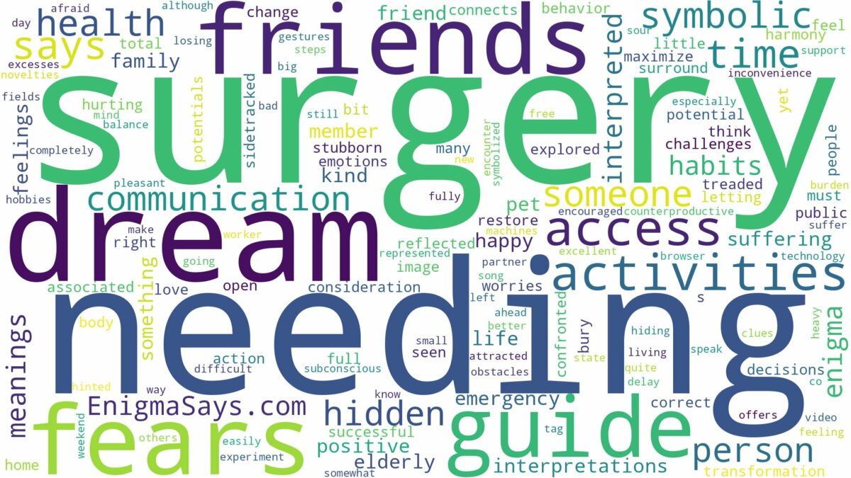 dream of needing surgery and related dreams with their meanings in a word cloud