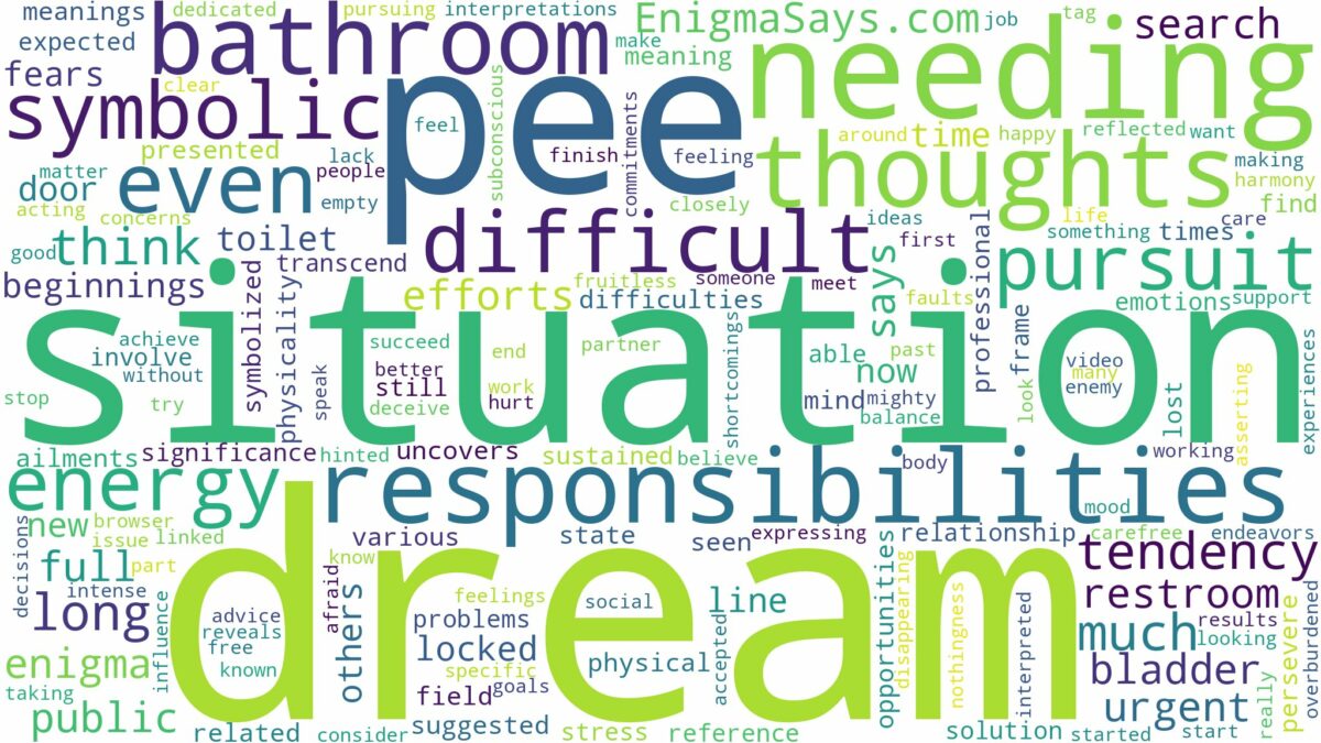 dream of needing to pee and related dreams with their meanings in a word cloud