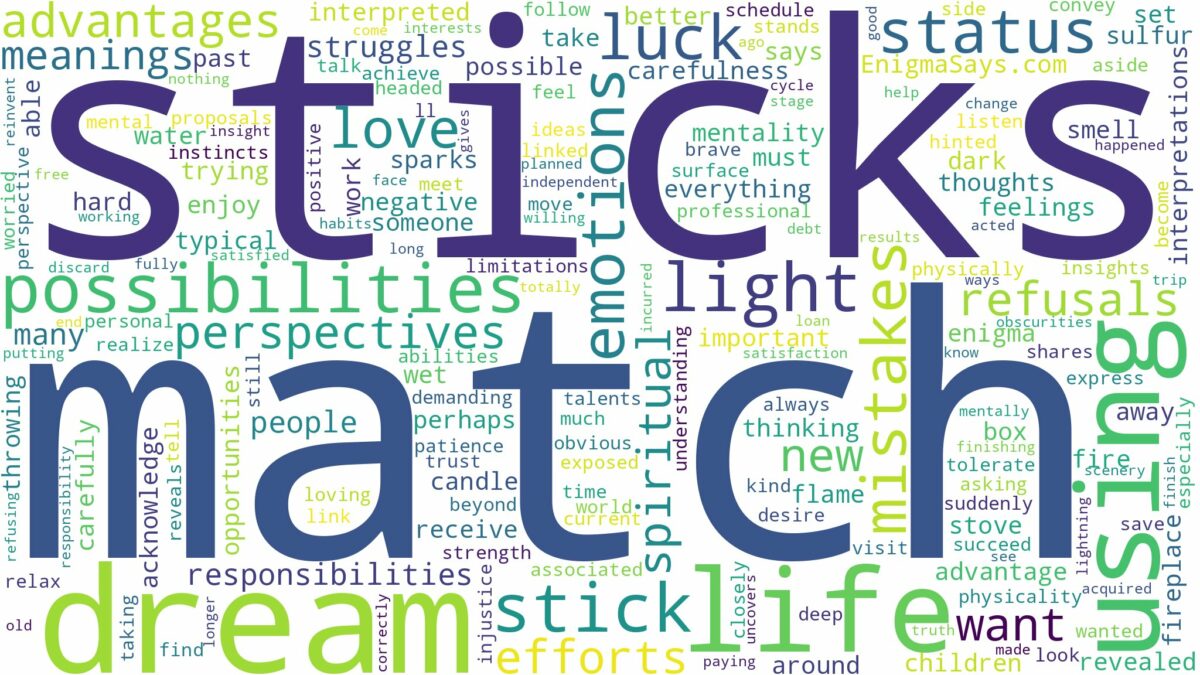 dream about match sticks and related dreams with their meanings in a word cloud