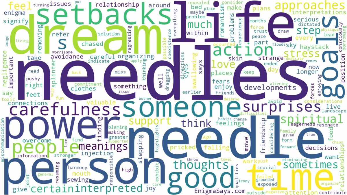 dreams about needles and related dreams with their meanings in a word cloud