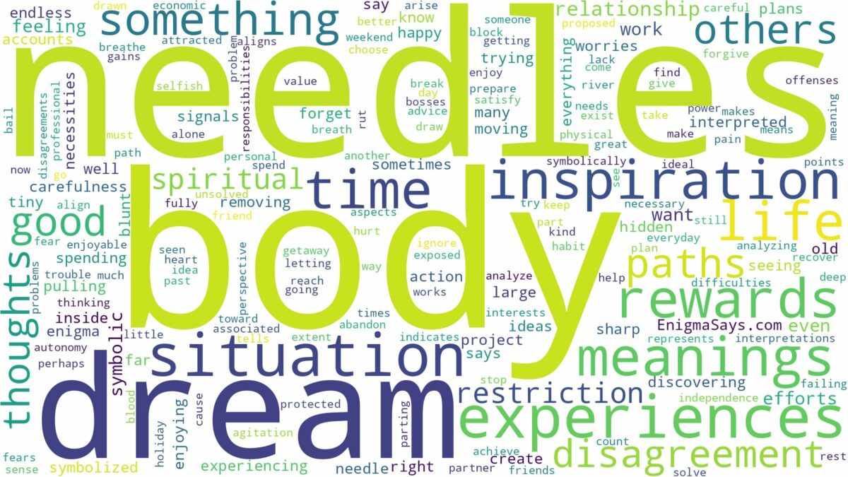 dreams about needles in body and related dreams with their meanings in a word cloud