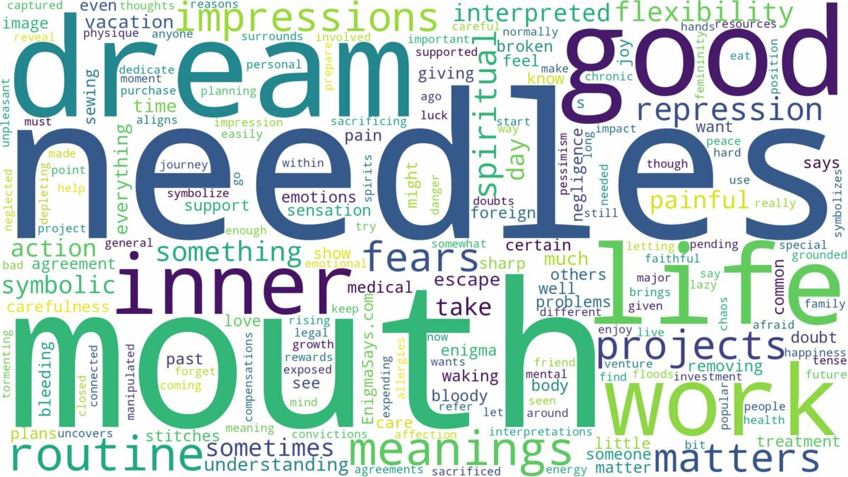 dreams about needles in mouth and related dreams with their meanings in a word cloud