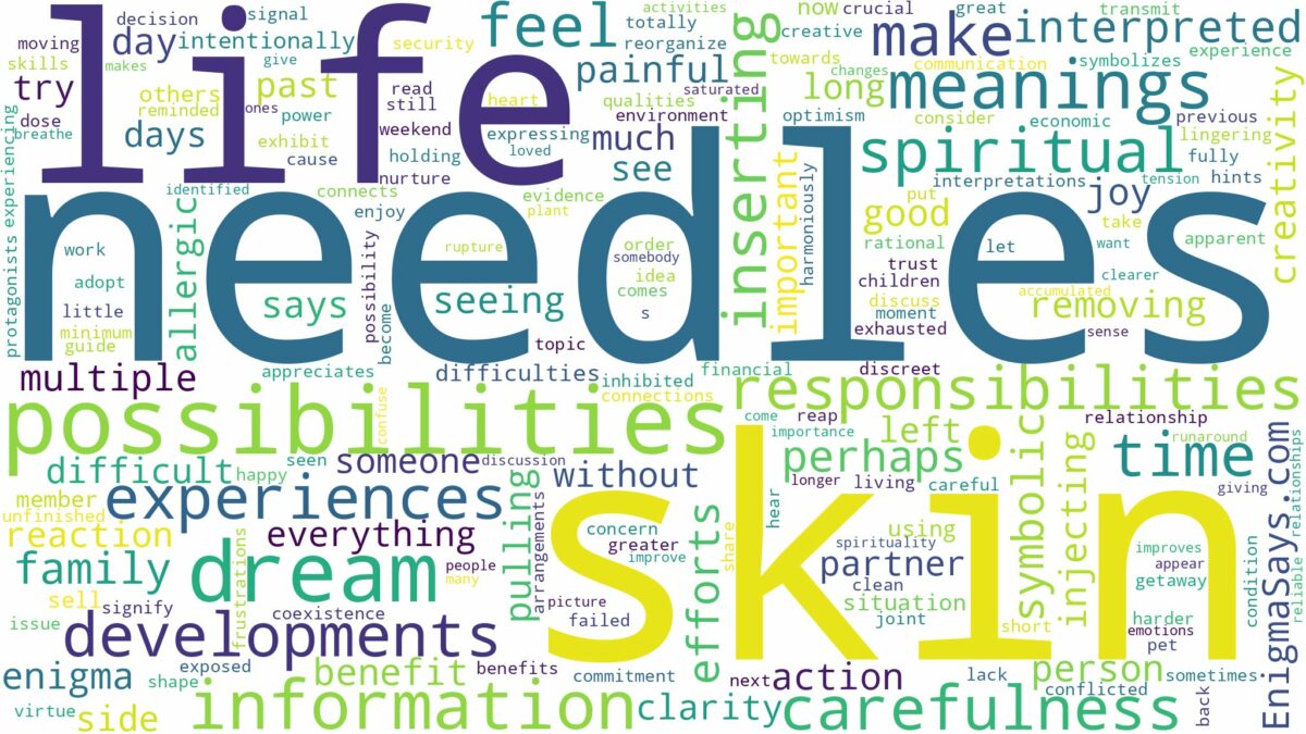 dreams about needles in skin and related dreams with their meanings in a word cloud