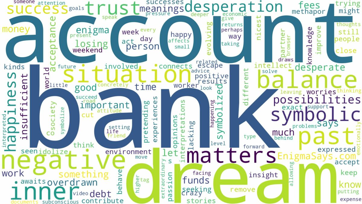 dream about negative bank account and related dreams with their meanings in a word cloud