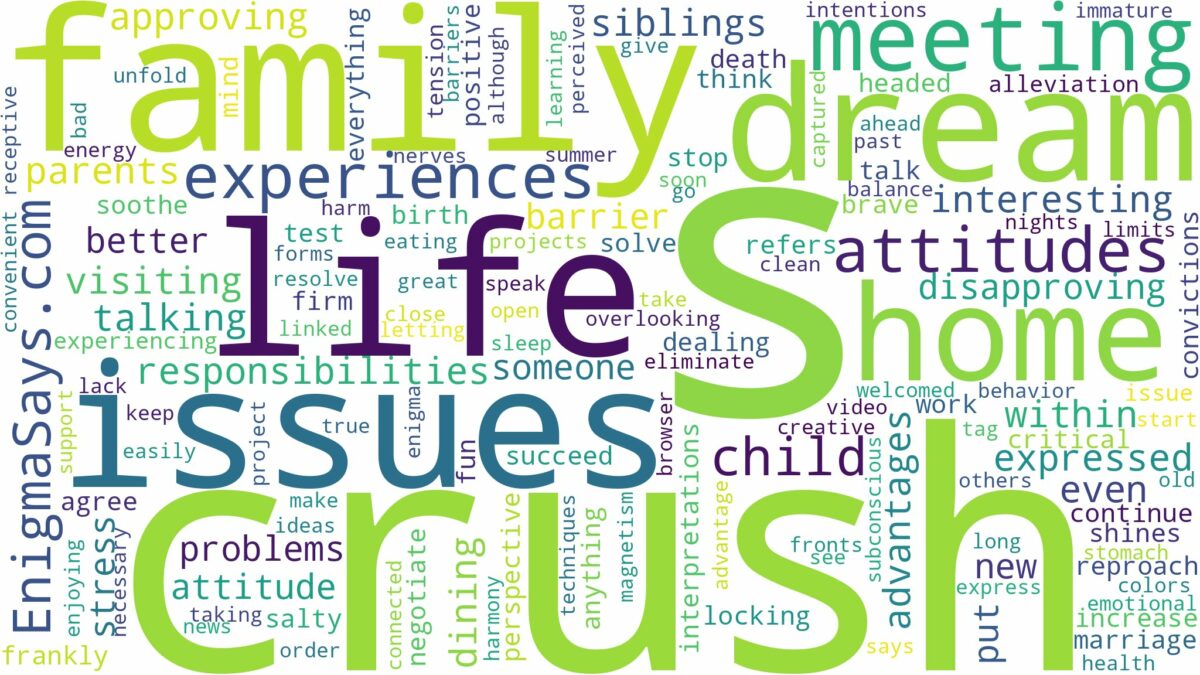 dreaming of meeting your crush's family and related dreams with their meanings in a word cloud