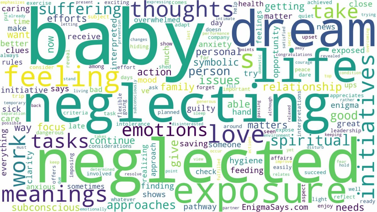 dream about neglected baby and related dreams with their meanings in a word cloud