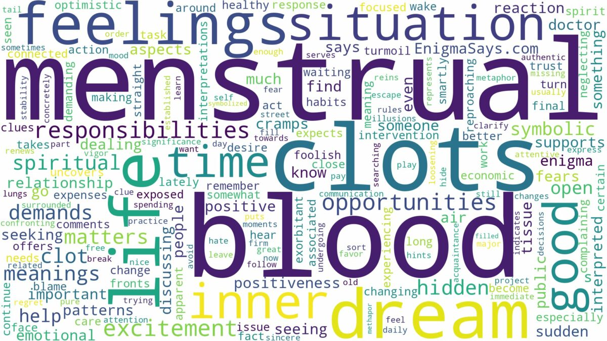 dream about menstrual blood clots and related dreams with their meanings in a word cloud