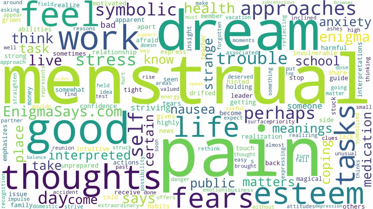 dream about menstrual pain and related dreams with their meanings in a word cloud