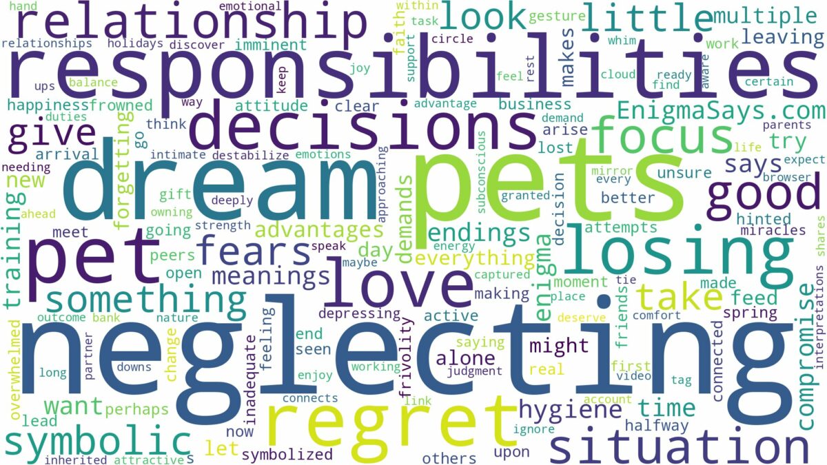 dream of neglecting pets and related dreams with their meanings in a word cloud