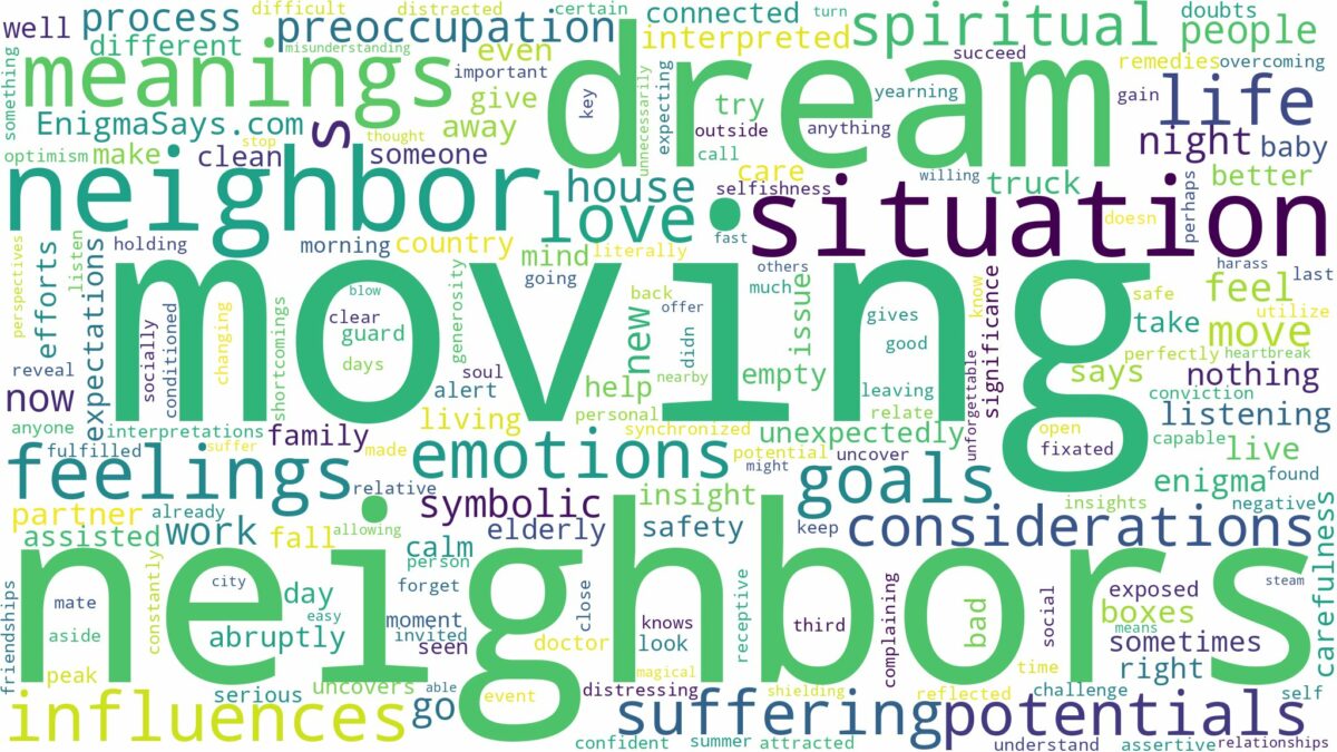 dreaming of neighbor moving and related dreams with their meanings in a word cloud