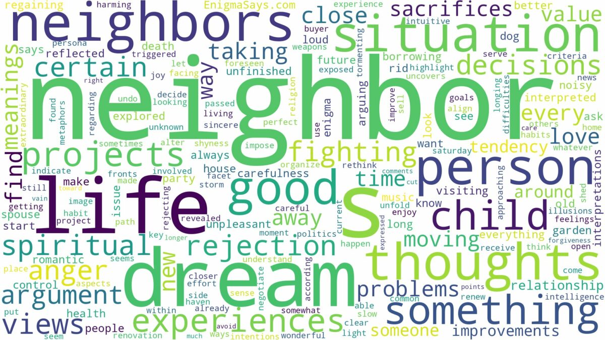 dreams about neighbors and related dreams with their meanings in a word cloud