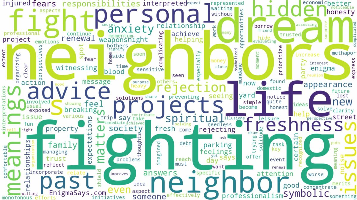 dreams about neighbors fighting and related dreams with their meanings in a word cloud