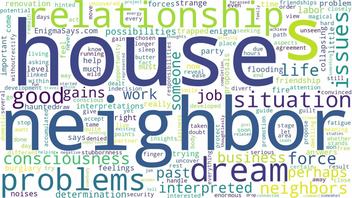 dreams about neighbors house and related dreams with their meanings in a word cloud