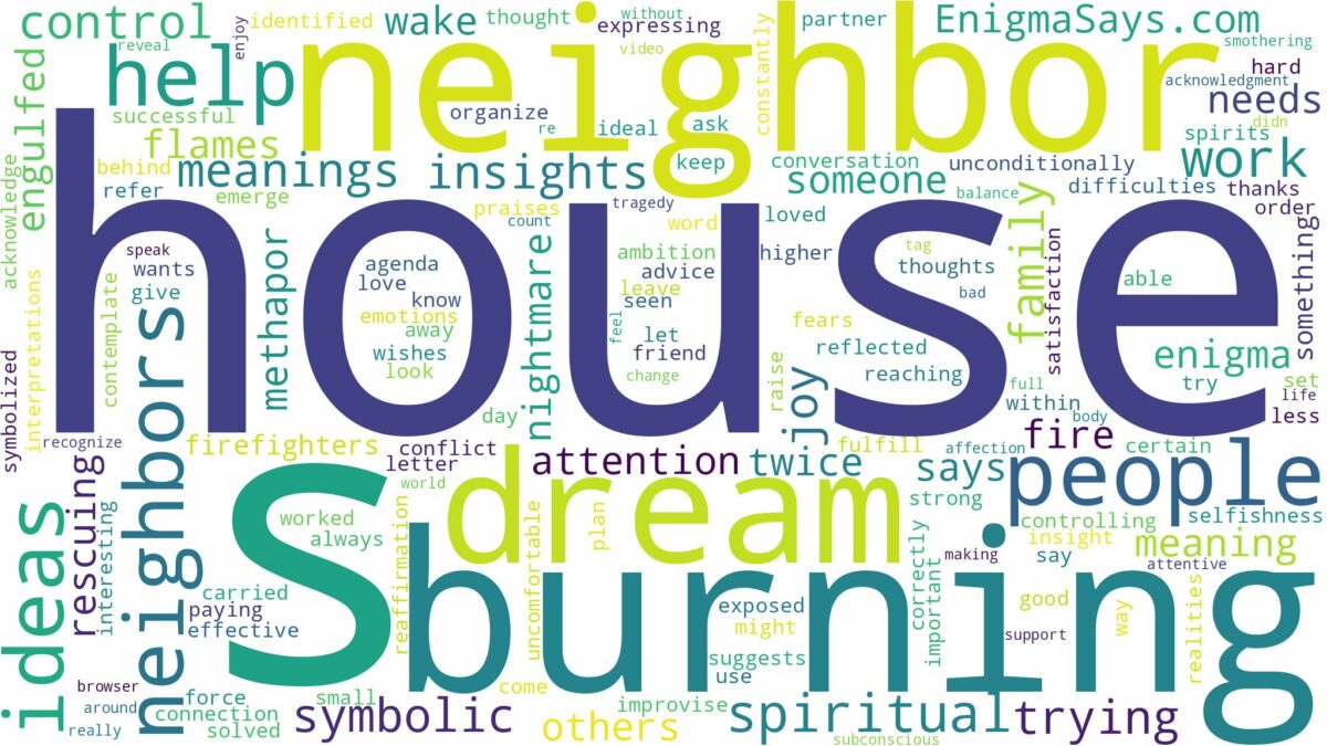 dreams about neighbors house burning down and related dreams with their meanings in a word cloud