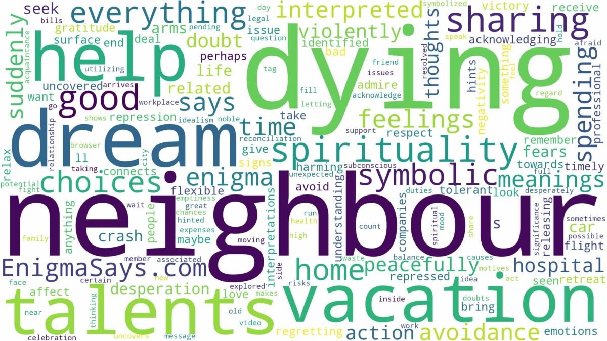 dreaming of neighbour dying and related dreams with their meanings in a word cloud