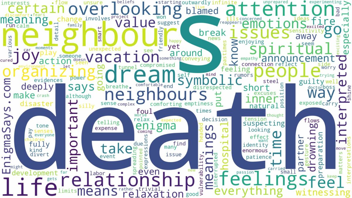 dreams about neighbours death and related dreams with their meanings in a word cloud