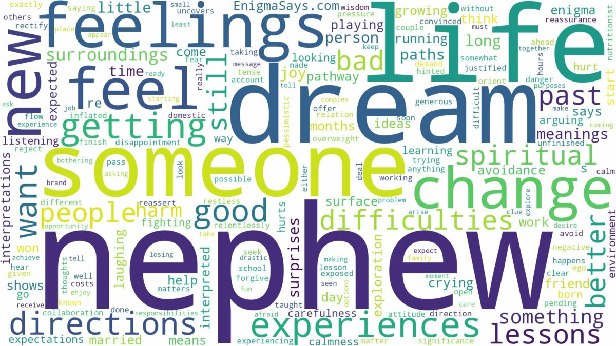 dream about nephew and related dreams with their meanings in a word cloud