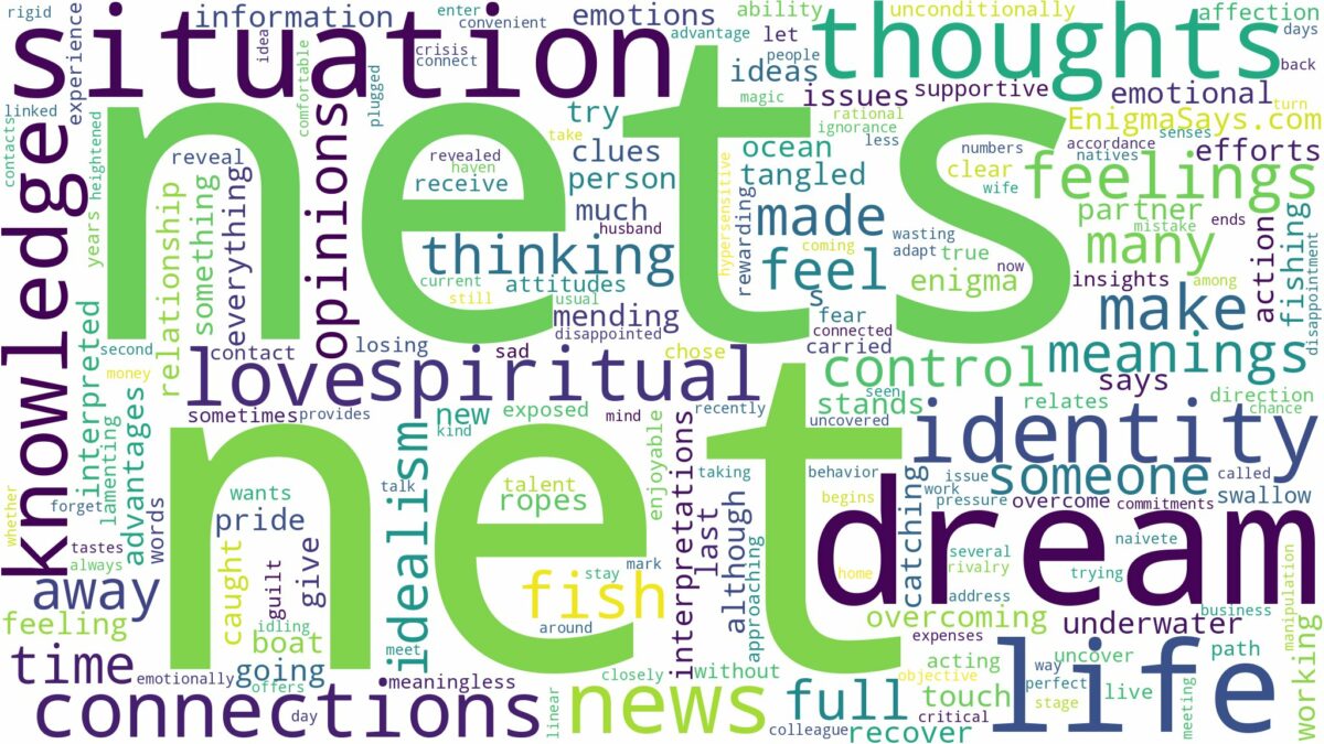 dream about net and related dreams with their meanings in a word cloud